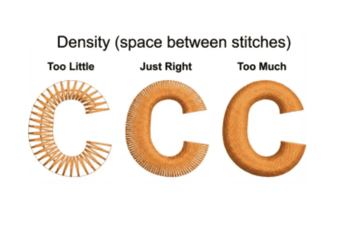 Density space between stitches