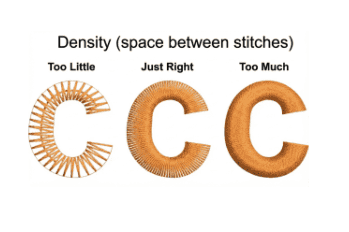 Density space between stitches