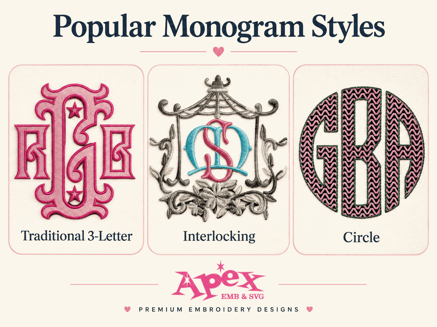 Popular monogram embroidery font styles including traditional 3-letter interlocking and circle monograms