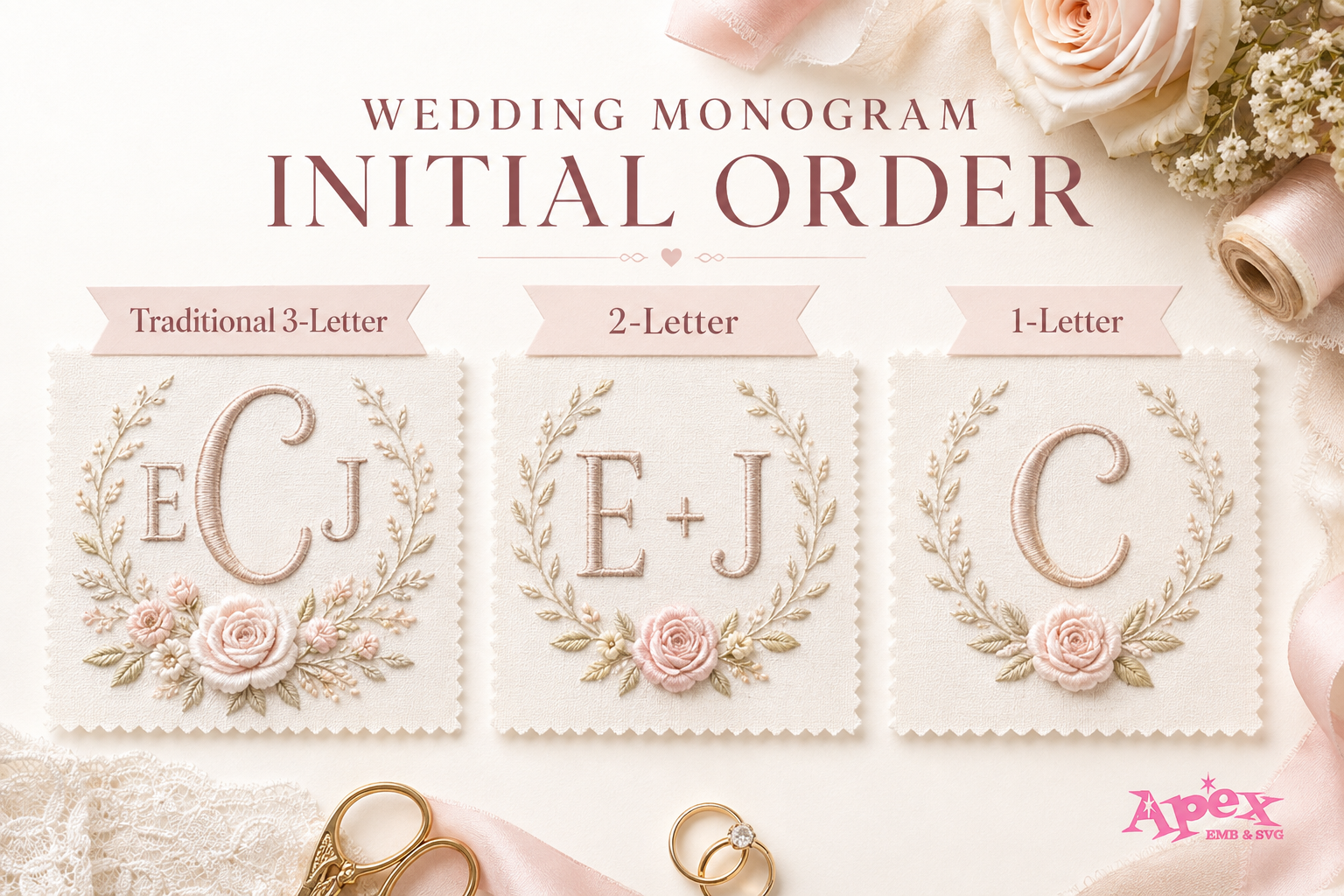 Wedding monogram initial order showing traditional three-letter, two-letter, and single-letter monogram examples