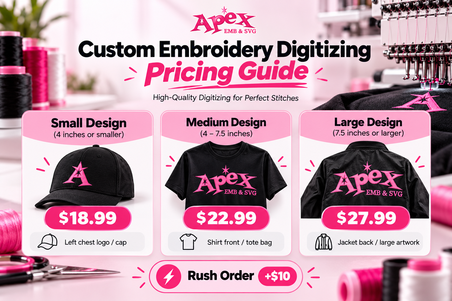 Custom Embroidery Digitizing Prices at Apex