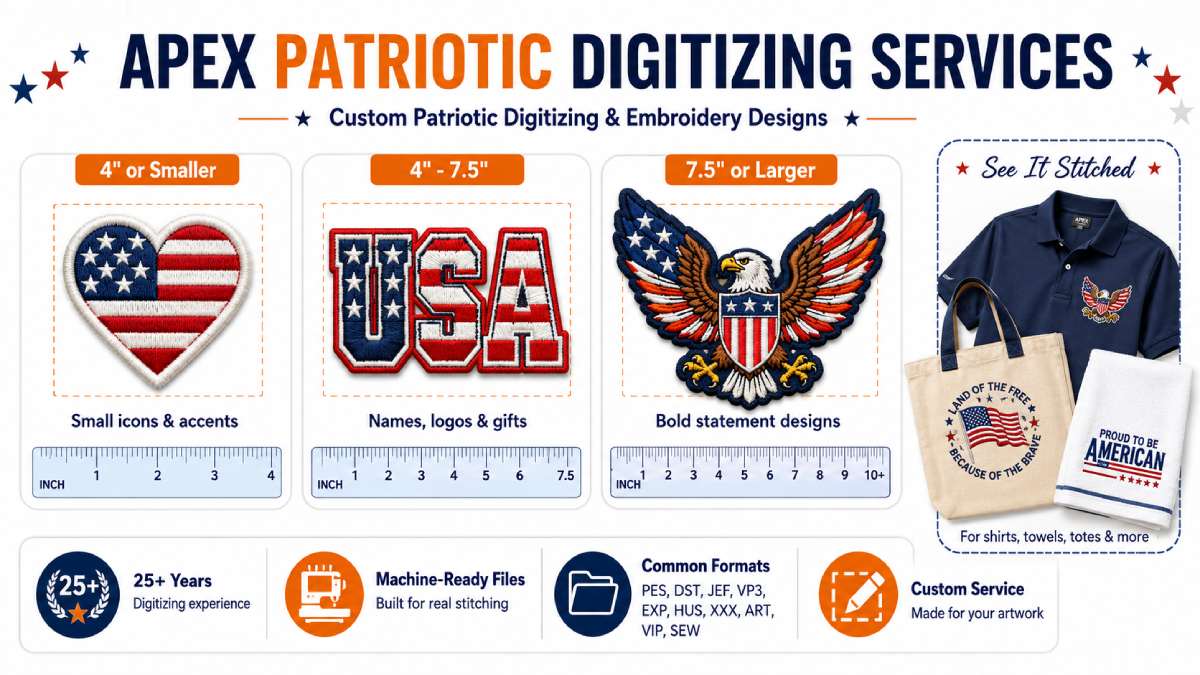 Apex custom patriotic digitizing services help turn your artwork into machine-ready embroidery files, with clear size options and common formats for real stitching.