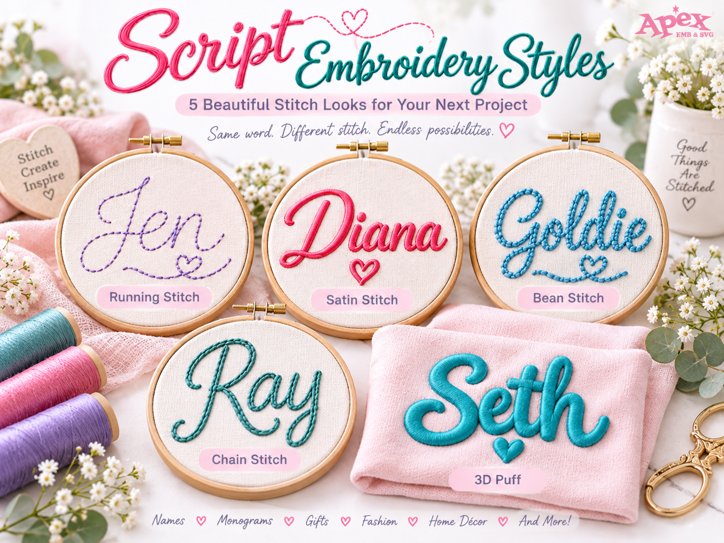Script Embroidery Stitch Style Comparison