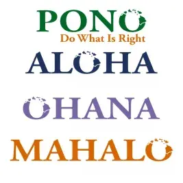 Hawaii The State of Aloha SVG Cuttable Design