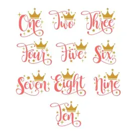Wording Numbers Birthday with Crown SVG Cuttable Designs