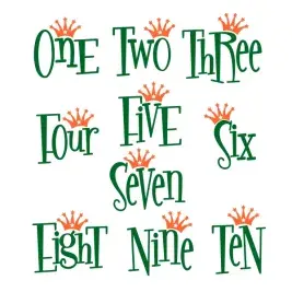 Birthday Numbers SVG Cuttable Files