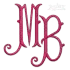 Candelaria Machine Embroidery Font by Apex