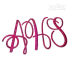 Dayton Machine Embroidery Font by Apex Letters