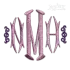 Hampton Monogram Embroidery Font