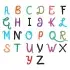 Katy Perry Monogram Cuttable Font
