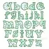 Polka Dot Embroidery Fonts