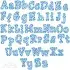 Polka Dot Print Embroidery Font