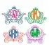 Princess Carriage SVG Cuttable Frames