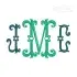 Sweet Briar Monogram Embroidery Font