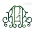 Victoria Monogram Embroidery Fonts