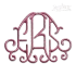 Victoria Monogram Machine Embroidery Font Letters