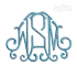 Victoria Monogram Machine Embroidery Font